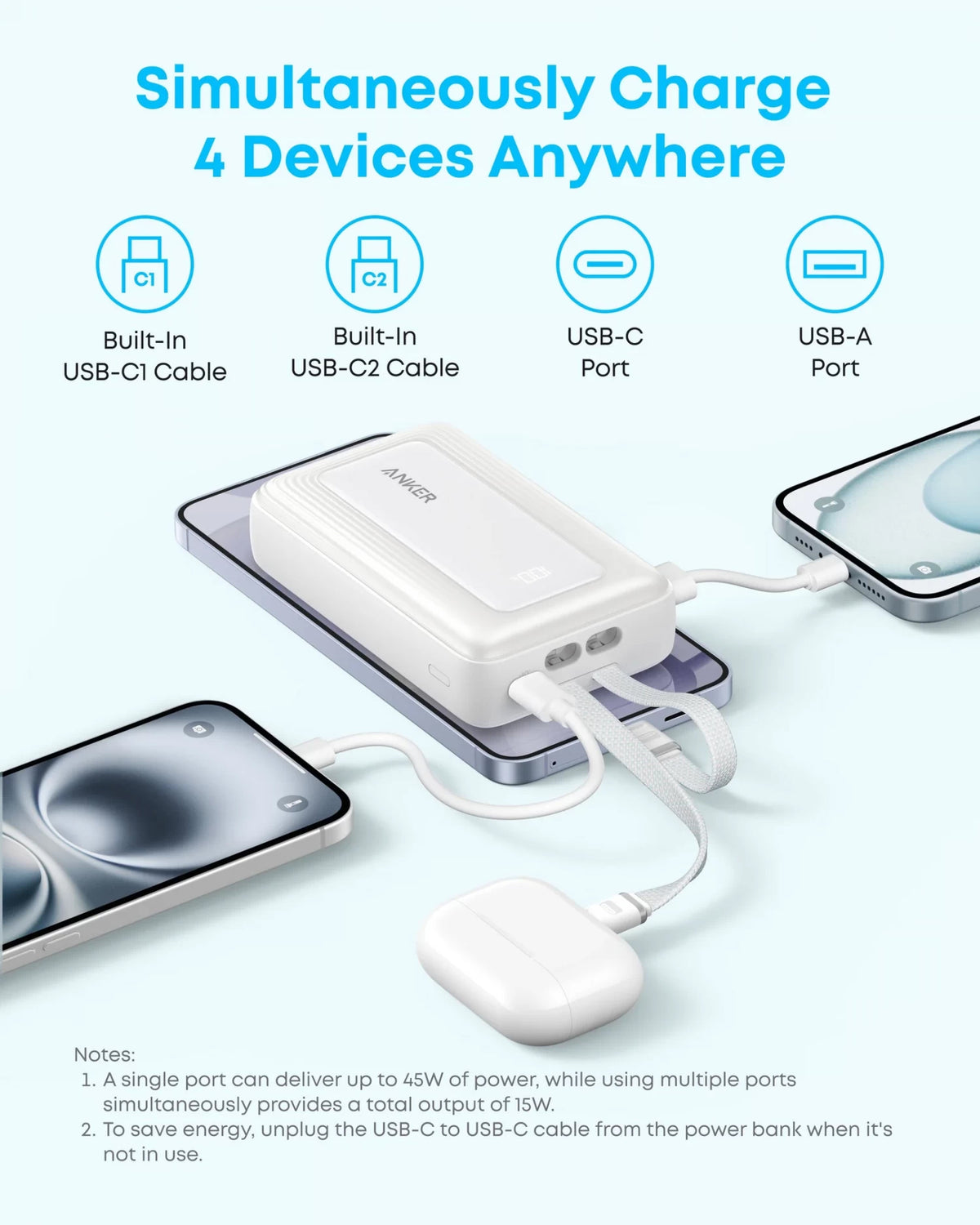 Anker Zolo Power Bank, 20000mAh, 45W, QC + PD, 1 x USB-A - 3 x USB-C, Black A110MH12
