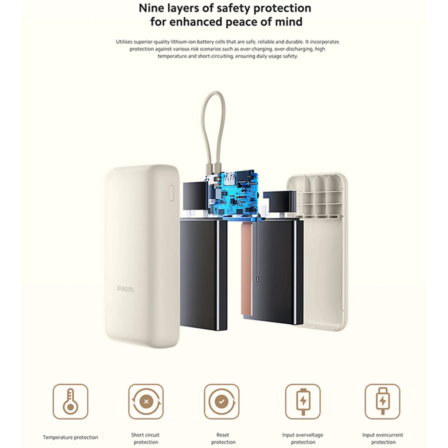 Xiaomi External Battery, 20000mAh, 33W, QC + PD, 1 x USB-A - 2 x USB-C, Beige BHR8851GL