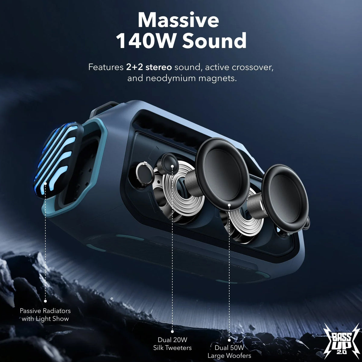 Anker SoundCore Boom 2 Plus Portable Bluetooth Speaker, 140W, TWS, RGB, Waterproof, Blue A3134031