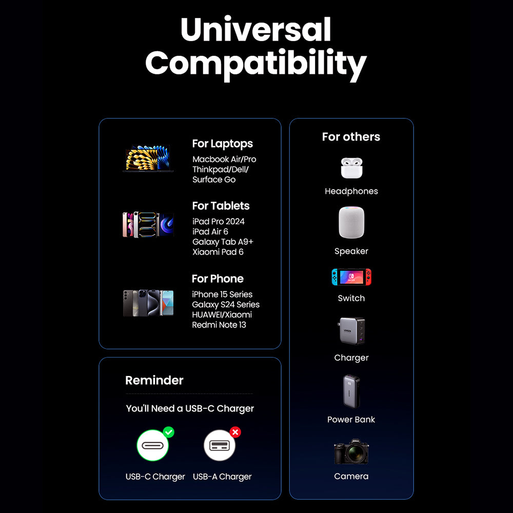 USB-C Data and Charging Cable - USB-C UGREEN L513, 240W, 2m, Black