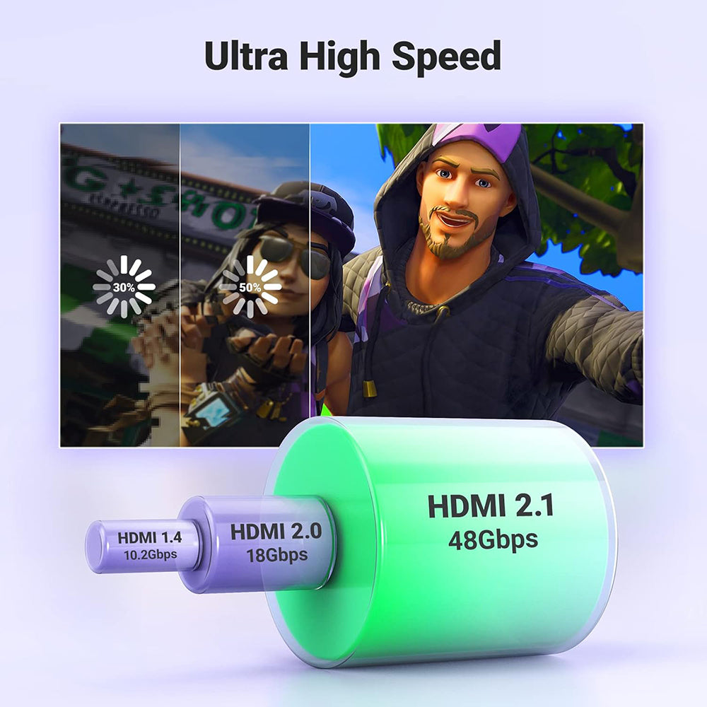 Ugreen HD140 Video Cable (80405), HDMI - HDMI, 8K, 5m, Black
