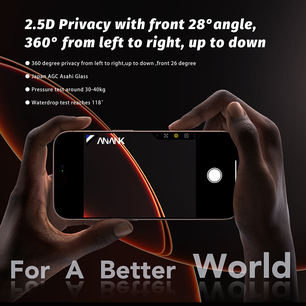 Anank 5X Reinforced 360 Privacy Screen Protector for Apple iPhone 17, Tempered Glass, Full Glue, 2.5D