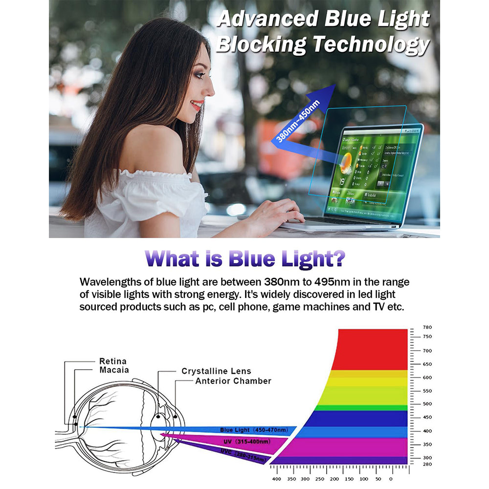 Techsuit VisionProX Anti Blue Light Screen Protector Film for Apple MacBook Air 15inch (2024) / Air 15inch (2023), Plastic