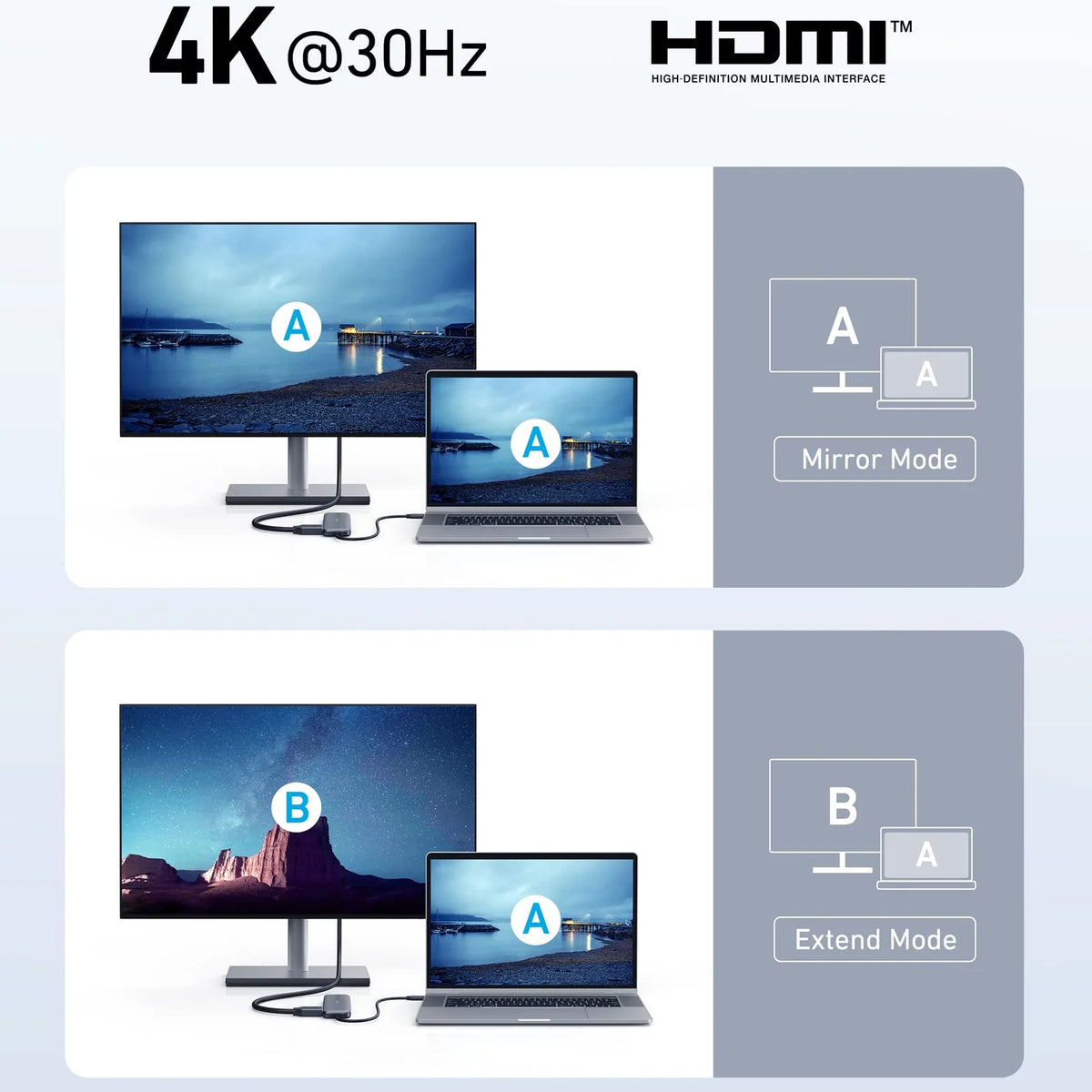 Anker 332 USB-C Hub, 2 x USB-A - 2 x USB-C - 1 x HDMI, Gray A8355H11