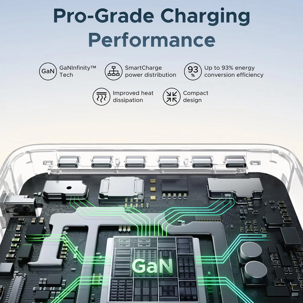 UGREEN Nexode Pro X783 (75753B) Display Charging Station, 300W, 5A, 1 x USB-A - 6 x USB-C - 1 x DC, Gray