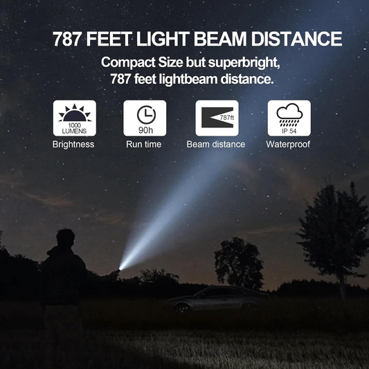 Xiaomi Mi Multifunction LED Flashlight, 1000lm, IPX4 BHR7004GL