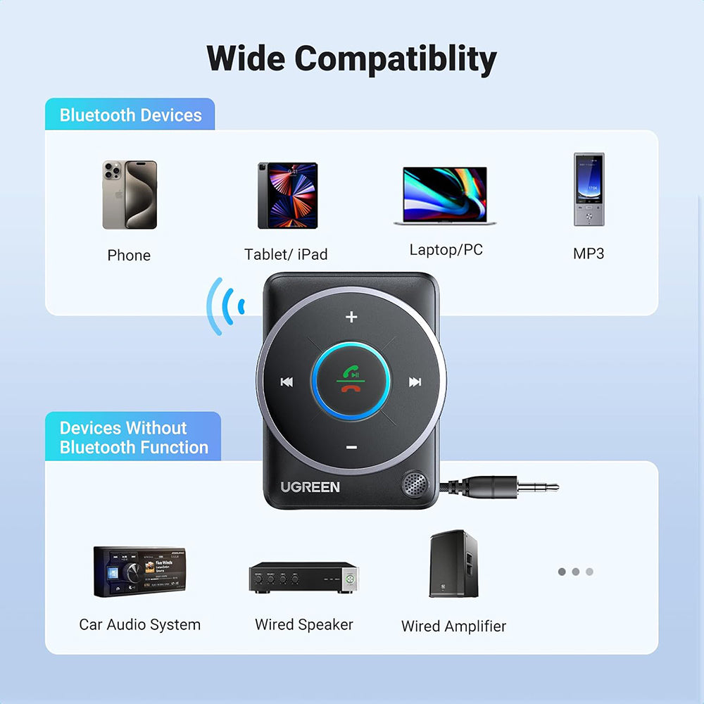 UGREEN CM723 Bluetooth Receiver