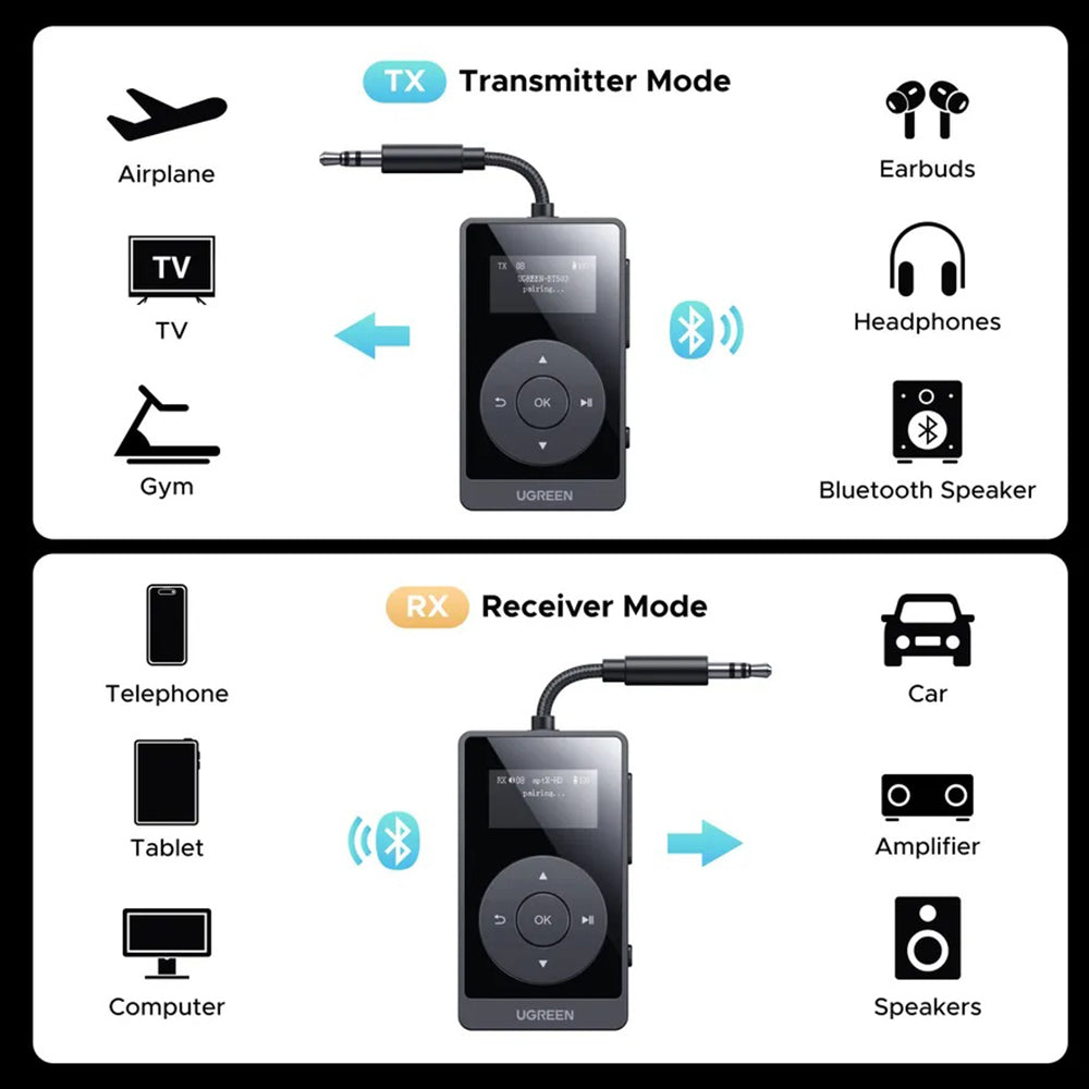 Bluetooth Transmitter / Receiver UGREEN BT503 (45492)