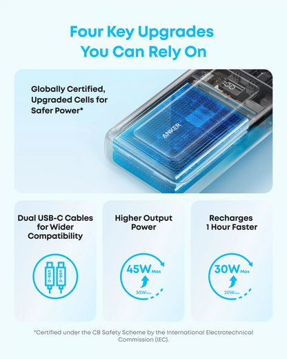 Anker Zolo Power Bank, 20000mAh, 45W, QC + PD, 1 x USB-A - 3 x USB-C, Black A110MH12