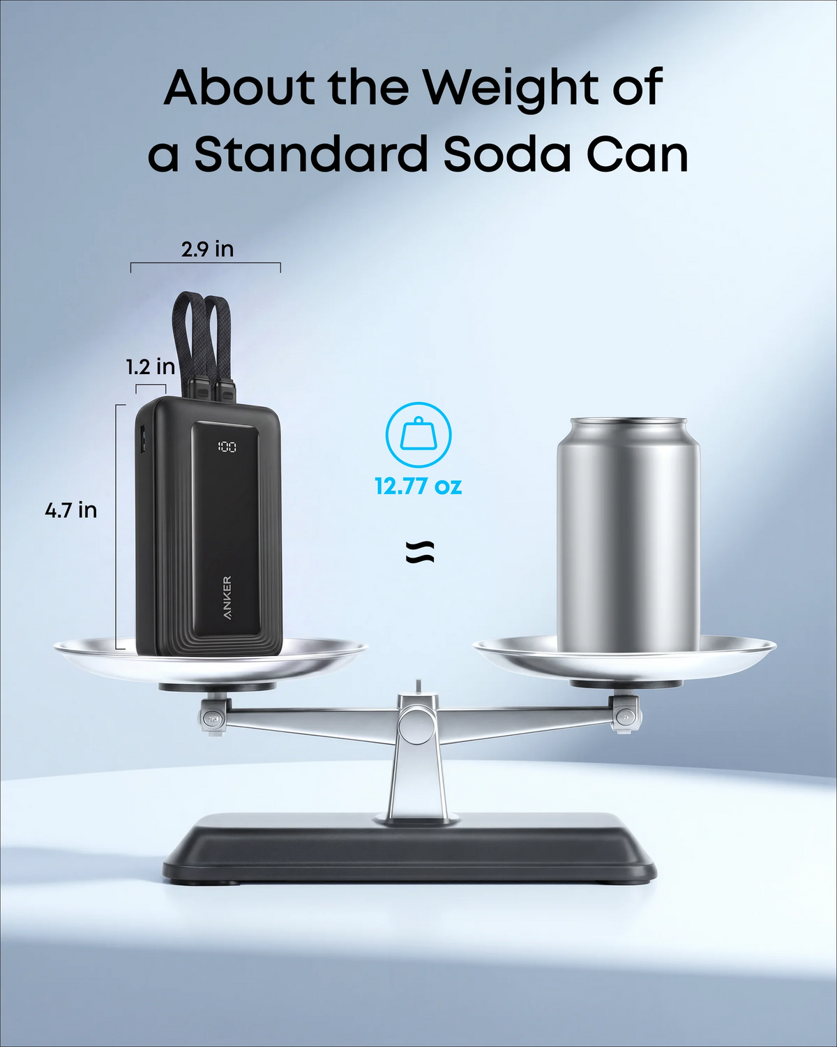 Anker Zolo Power Bank, 20000mAh, 30W, QC + PD, 1 x Lightning - 1 x USB-A - 2 x USB-C, Black A1681012