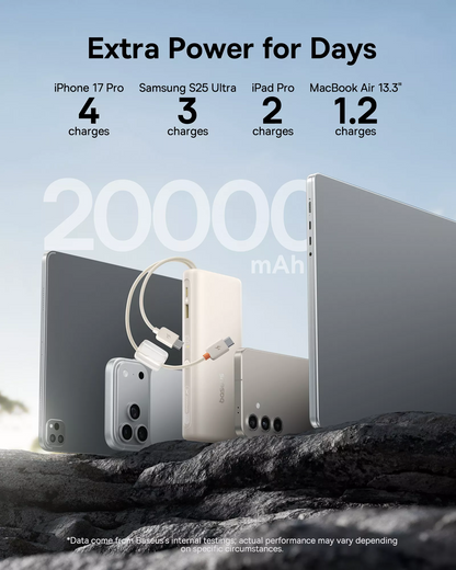 Baseus EnerFill FC41 External Battery, 20000mAh, 100W, QC + PD, 1 x USB-A - 3 x USB-C, White E0028N04
