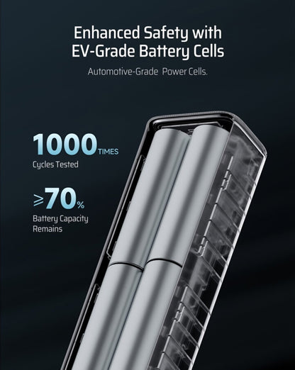 Cuktech External Battery, 10000mAh, 150W, QC + PD, 1 x USB-A - 1 x USB-C, Gray CKPB100PGLBK