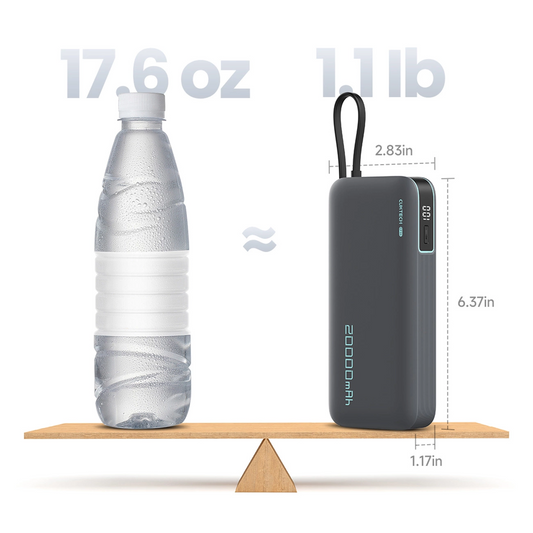 Cuktech External Battery, 20000mAh, 55W, QC + PD, 1 x USB-A - 2 x USB-C, Gray CUKP200NGLDG