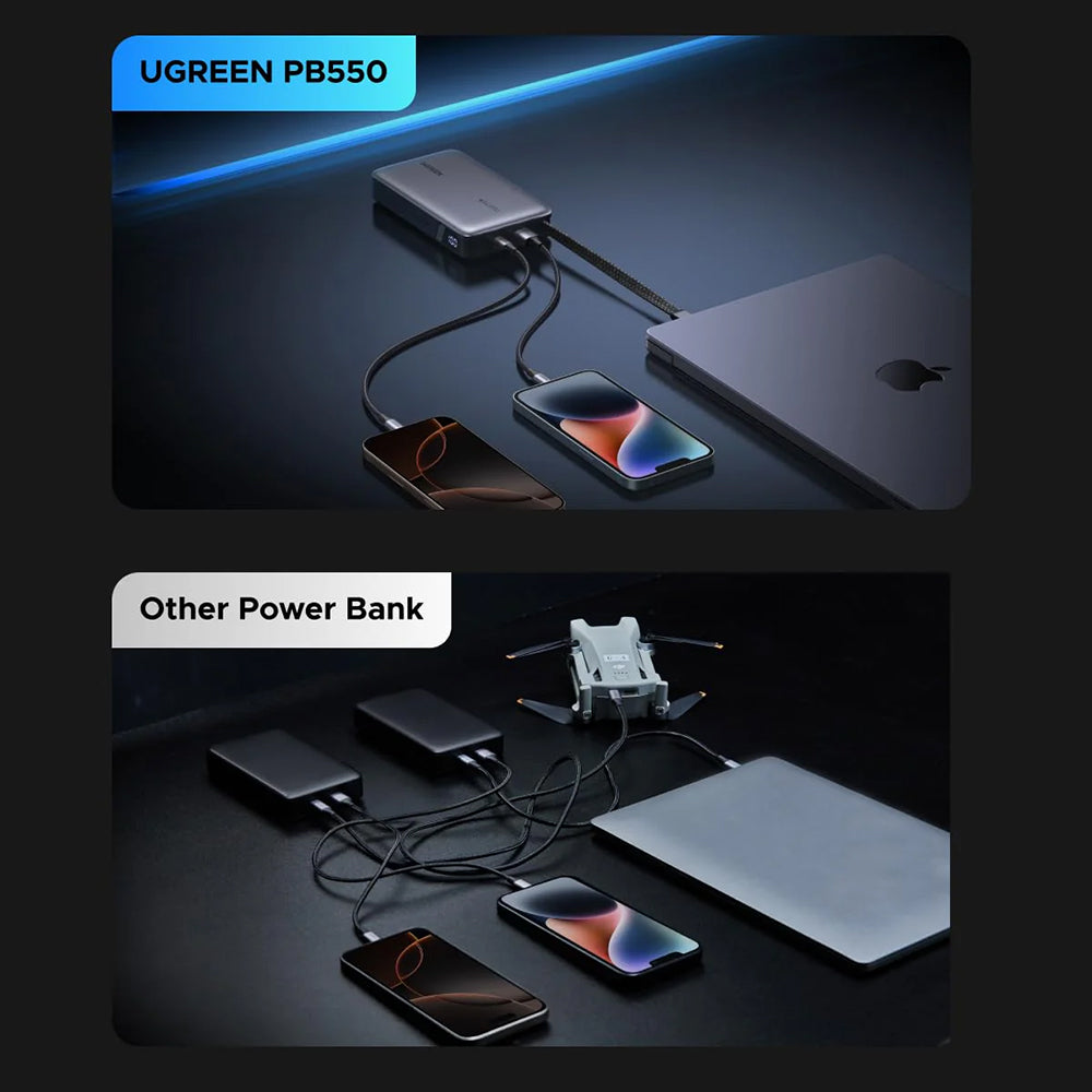 UGREEN PB550 External Battery, 20000mAh, 67W, QC + PD, 1 x USB-A - 2 x USB-C, Gray