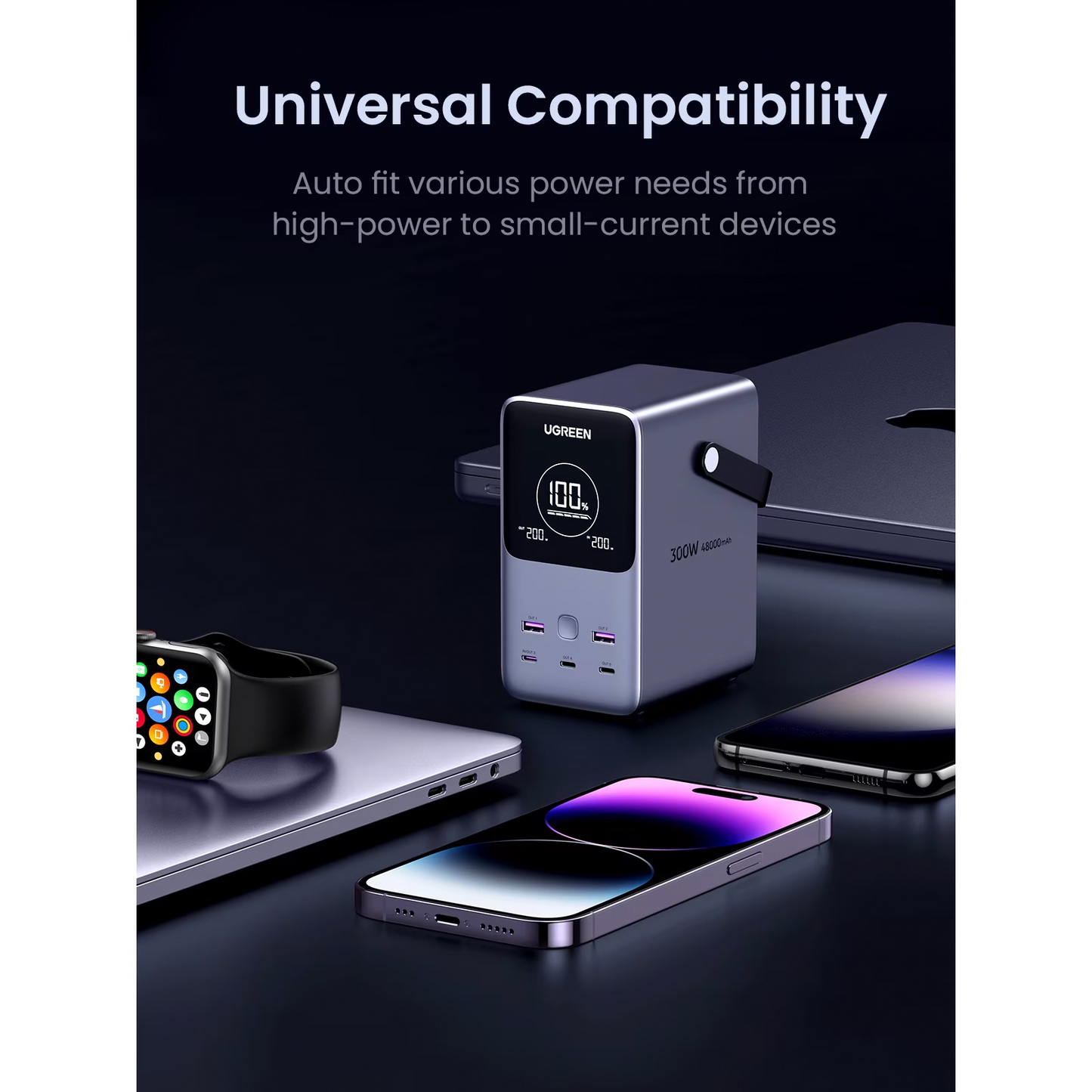 UGREEN PB770 External Battery, 48000mAh, 300W, QC + PD, 2 x USB-A - 3 x USB-C, Gray, Resealed