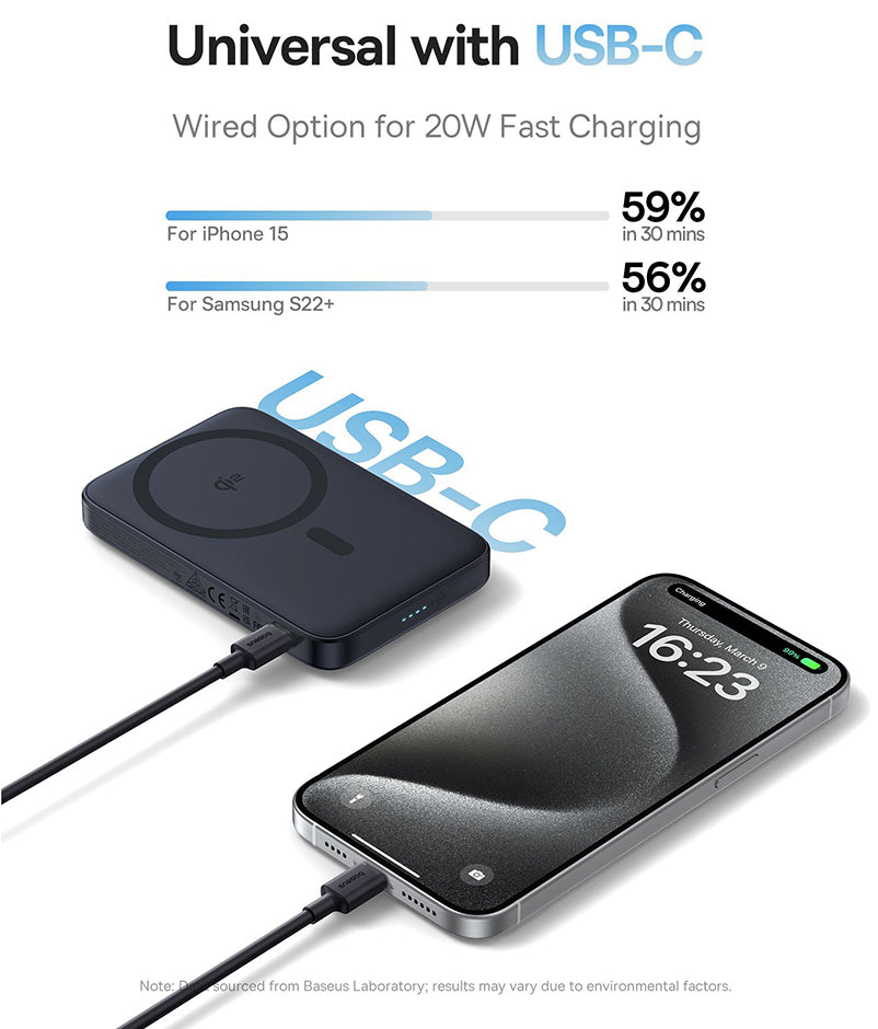 Baseus PicoGo External Wireless Battery, 5000mAh, 20W, PD + FQI, 1 x QI - 1 x USB-C, Black P10076802123-00
