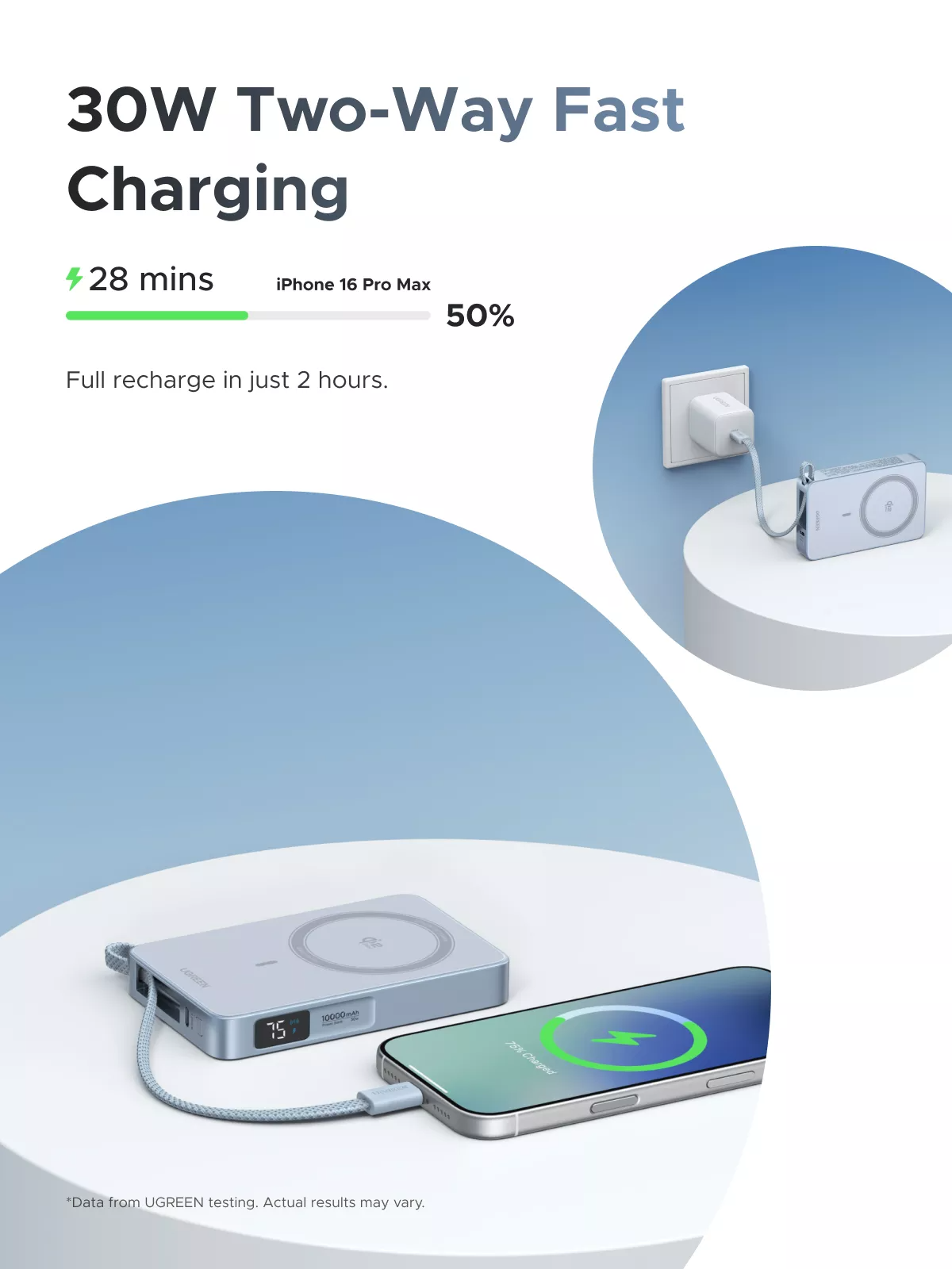 UGREEN MagFlow PB773 Wireless External Battery, 10000mAh, 25W, PD + FQI, 1 x QI - 2 x USB-C, Blue