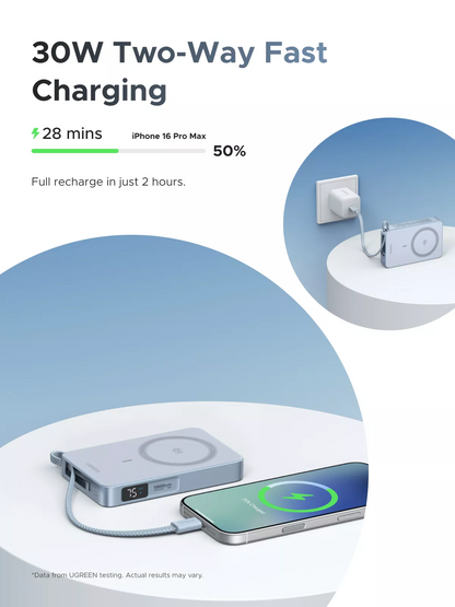 UGREEN MagFlow PB773 Wireless External Battery, 10000mAh, 25W, PD + FQI, 1 x QI - 2 x USB-C, Blue