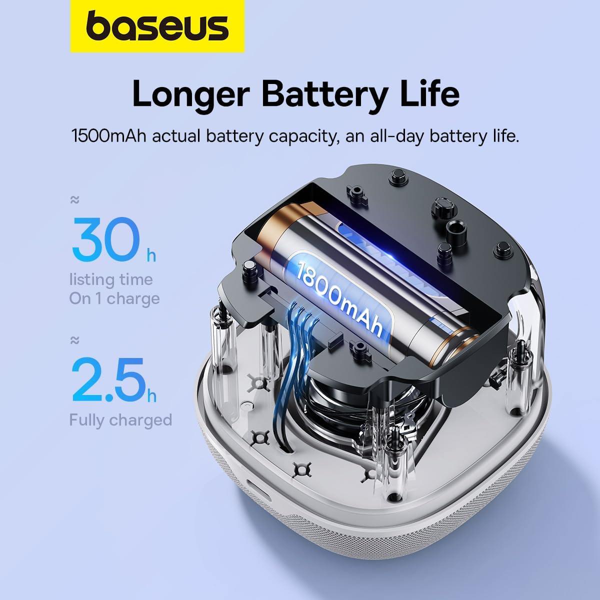 Portable Bluetooth Speaker Baseus AeQur V2, White 