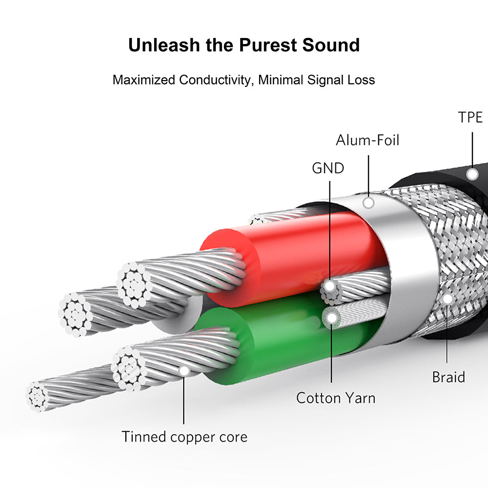 Lightning Audio Cable - 3.5mm Lito LA02, 1m, Black