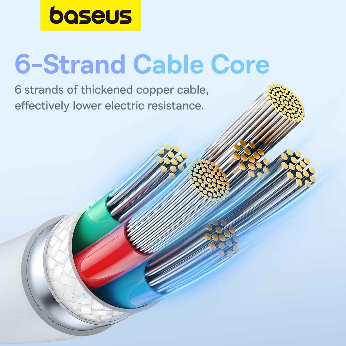 USB-C Data and Charging Cable - USB-C Baseus Pudding, 100W, 1.2m, White P10355702221-00