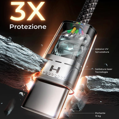 USB-C Data and Charging Cable - USB-C Lisen, 60W, Set of 5 pieces (2 x 1m, 2 x 2m, 1 x 3m), Black YL0123070010