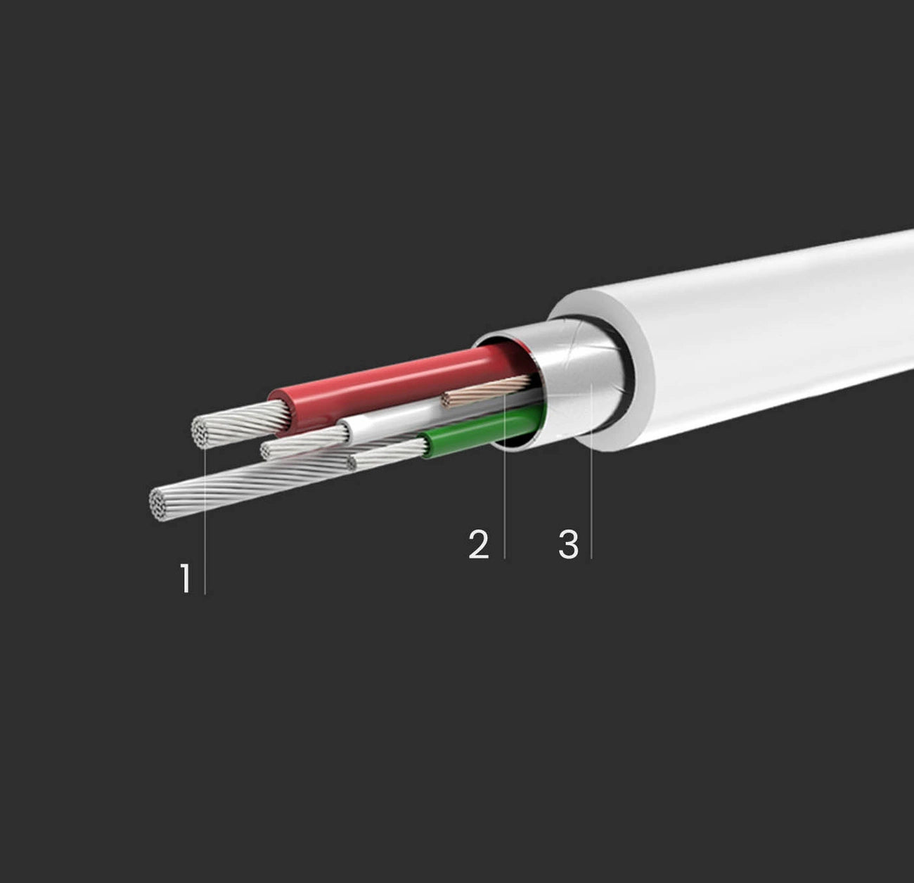 Printer Cable UGREEN US241, USB-C - USB-B, 1.5m, White 