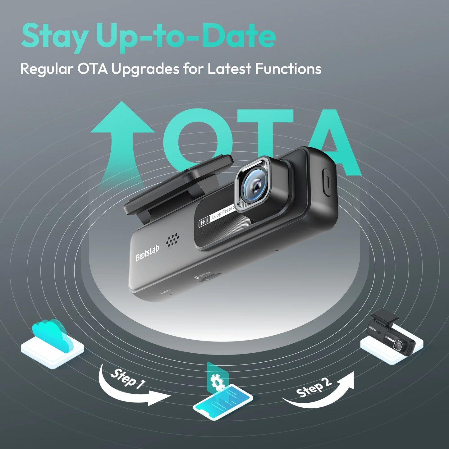 Botslab HK30 Pro Car Camera, 2K, Wi-Fi 