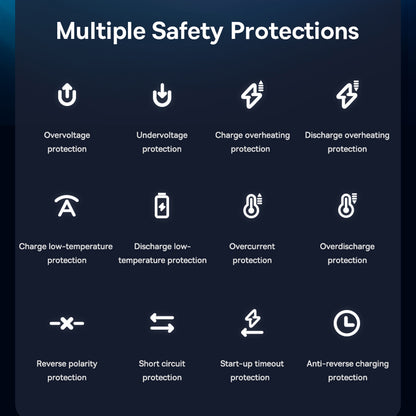 Baseus Mega EnergyPump CRNL060001 Auto Compressor