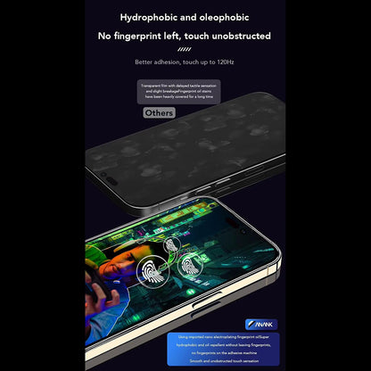Anank Anti-Fingerprint Screen Protector Film for Apple iPhone 14 Pro, Tempered Glass, Full Glue, 2.5D, Black