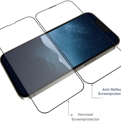 Blueo Anti-Reflective HD Screen Protector for Apple iPhone 14 Pro, Tempered Glass, Full Glue, Black