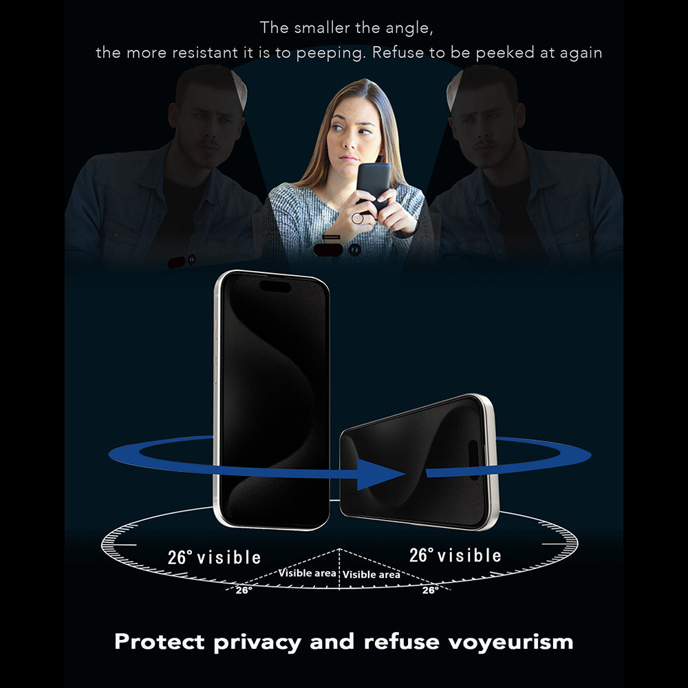 Anank 1X Reinforced 360 Privacy Screen Protector for Apple iPhone 15 Pro, Tempered Glass, Full Glue, 2.5D