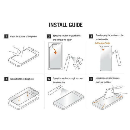 Smart Protection Premium Classic Screen Protector Film for Samsung Galaxy A05 A055, Plastic, Set of 2 pieces