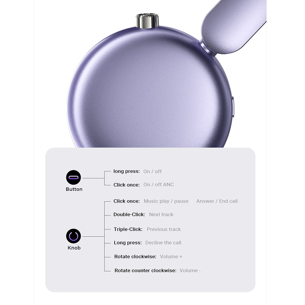 Handsfree Bluetooth Acefast H8, A2DP, ANC, Silver