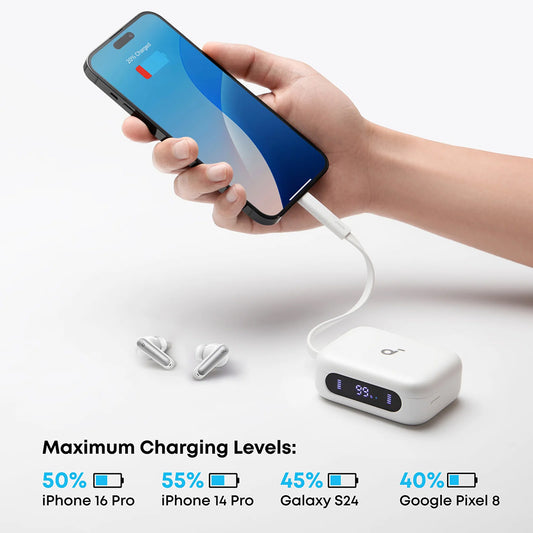 Anker P41i Bluetooth Handsfree, TWS, ANC, White A3937G21