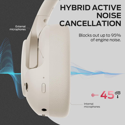 Bluetooth Handsfree Monster Persona 5th, MultiPoint, A2DP, ANC, White