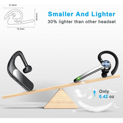 Techsuit Hearyo A6L Bluetooth Call Center Headset, Black
