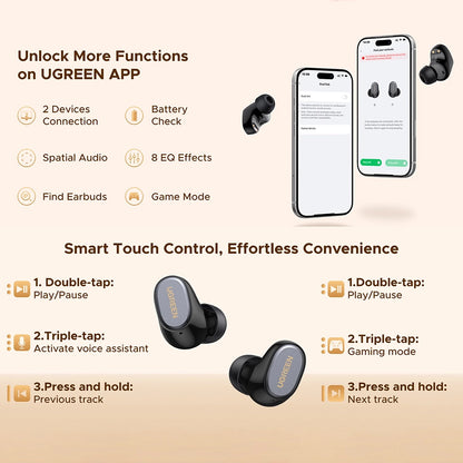 UGREEN Dots Bluetooth Handsfree (75627), TWS, MultiPoint, White