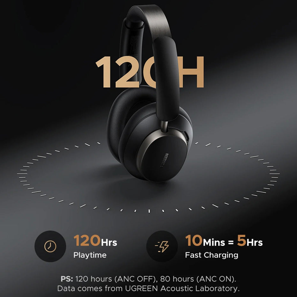 UGREEN Studio Pro HP206 Bluetooth Handsfree, A2DP, ANC, Black