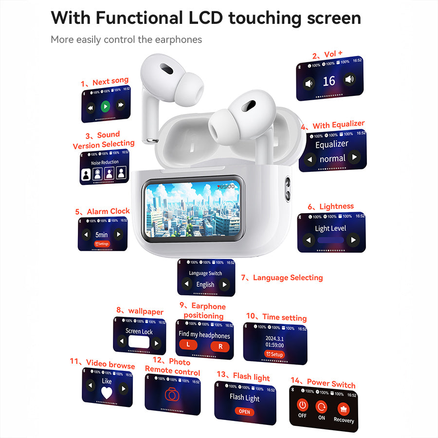 Handsfree Bluetooth Yesido TWS29, TWS, White