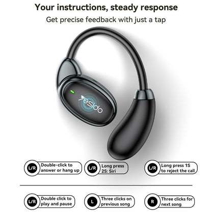Handsfree Bluetooth Yesido YSP19 WH, TWS, White