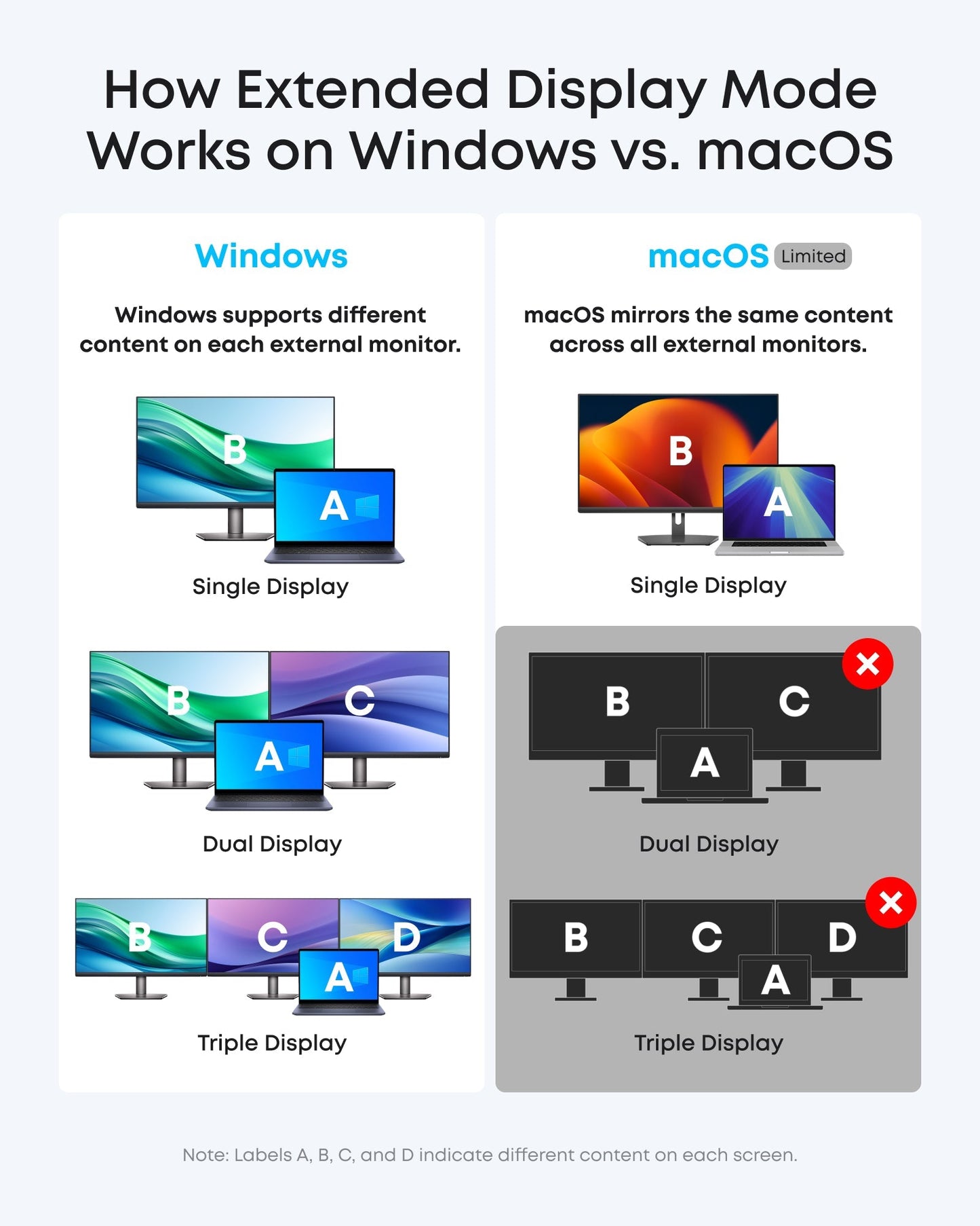 Anker 13in1 Multifunctional Hub, Gray A83C3311