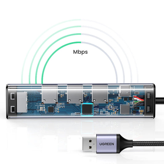 UGREEN CM475 USB Hub, 3 x USB-A 3.0 - 1 x USB-C - 1 x RJ45, Gray