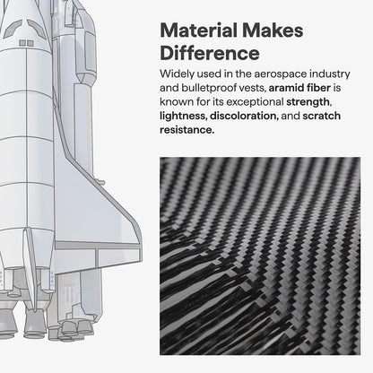 MagSafe Case for Google Pixel 10 Pro / 10, Techsuit, Aramid Fiber, Black