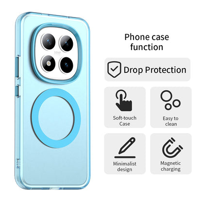 MagSafe Case for Xiaomi Poco M8 Pro / Redmi Note 15 Pro+ 5G, Techsuit, CandyCase, Blue