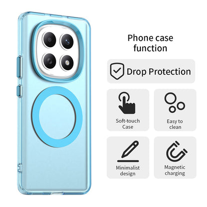 MagSafe Case for Xiaomi Poco M8 / Redmi Note 15 5G / Note 15 4G, Techsuit, CandyCase, Blue