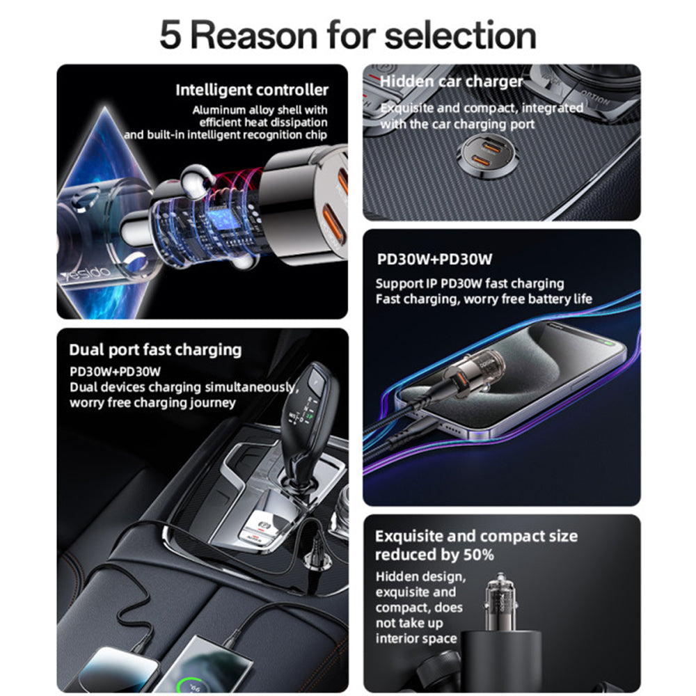 Yesido Y69 Car Charger, 30W, 3A, 2 x USB-C, Black