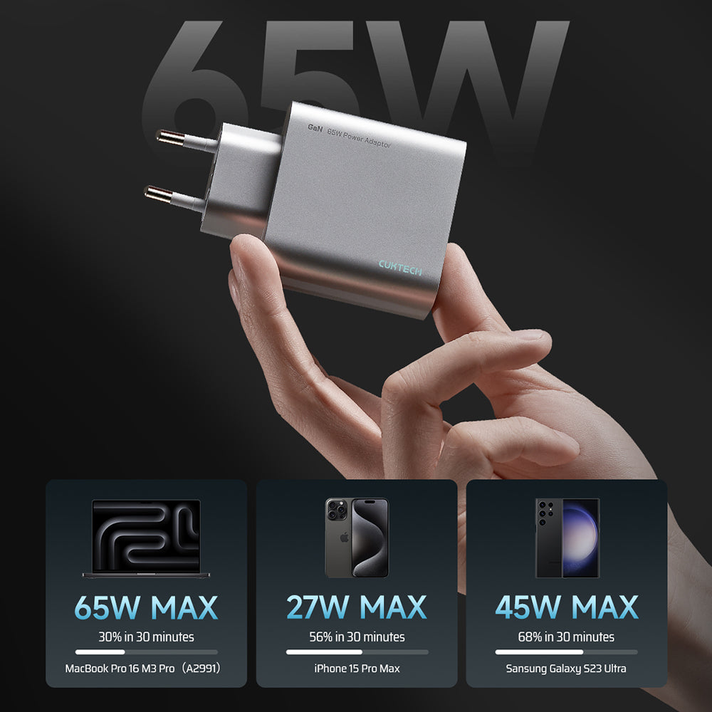 Cuktech Wall Charger, 65W, 3.25A, 1 x USB-A - 2 x USB-C, White CUK0A15CEUSL