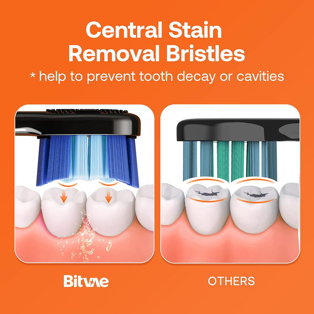 Bitvae S3 Smart Electric Toothbrush, Navy Blue