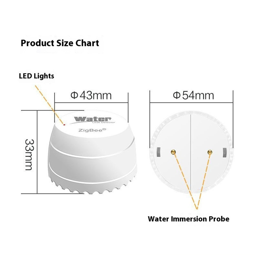 OEM SQ500B Water Leak Detection Sensor, Wi-Fi